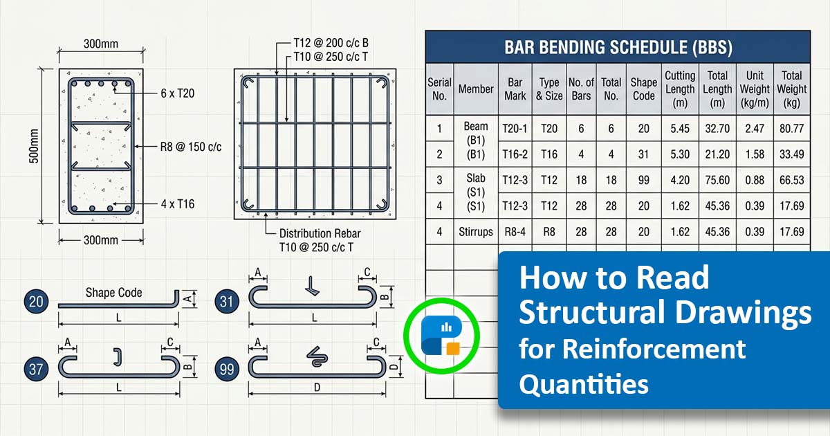 How to Read Structural Drawings for Reinforcement Quantities